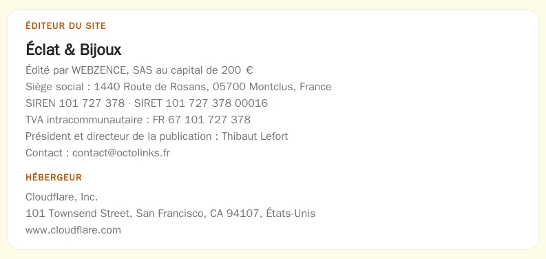 Coordonnées légales de l’éditeur et de l’hébergeur du site